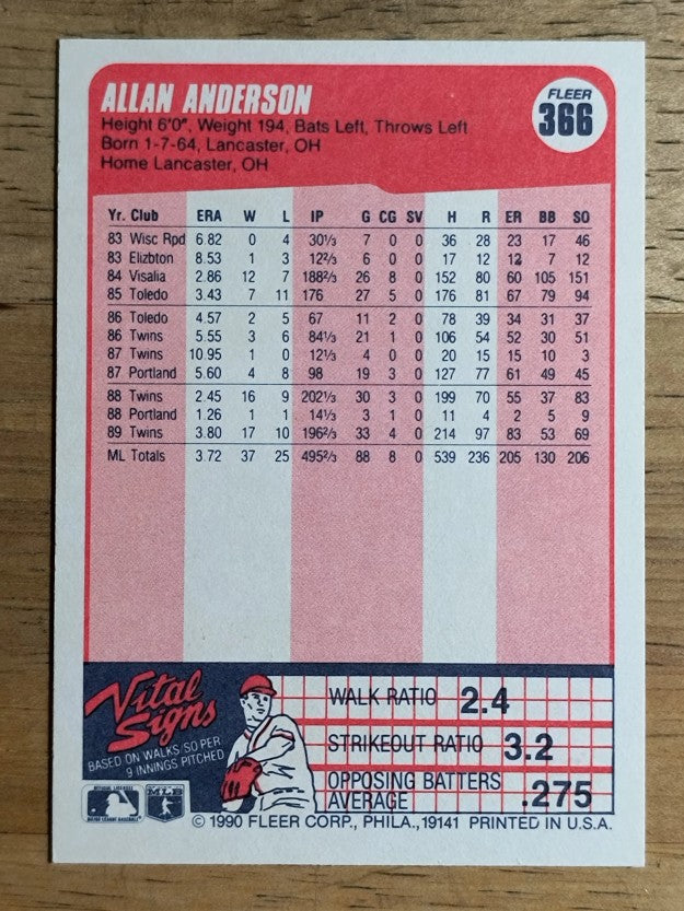 1990 Fleer #366 Allan Anderson