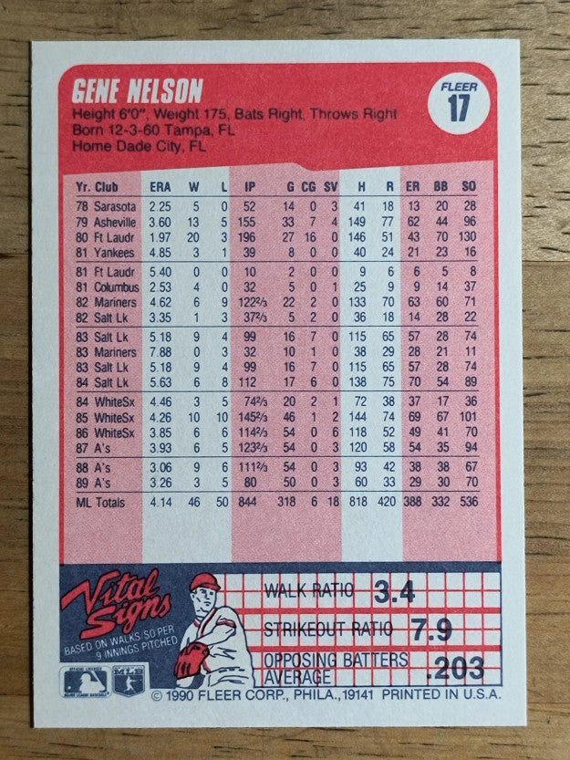 1990 Fleer #17 Gene Nelson