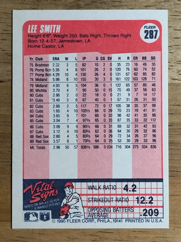 1990 Fleer #287 Lee Smith