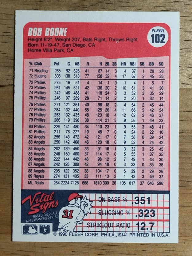 1990 Fleer #102 Bob Boone