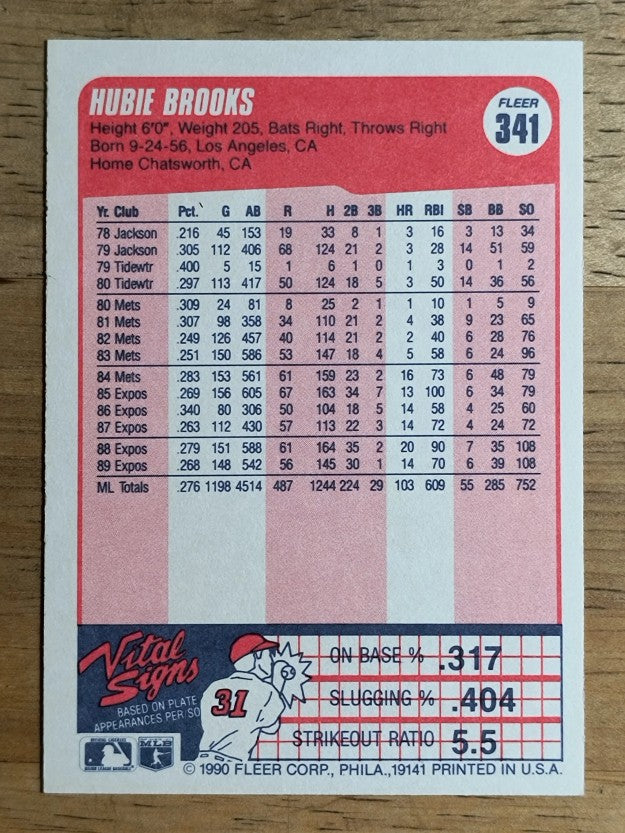 1990 Fleer #341 Hubie Brooks