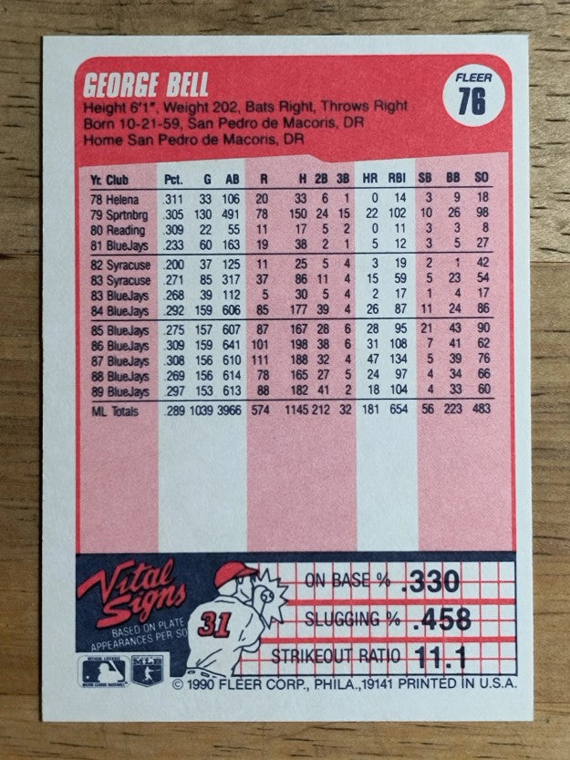1990 Fleer #76 George Bell