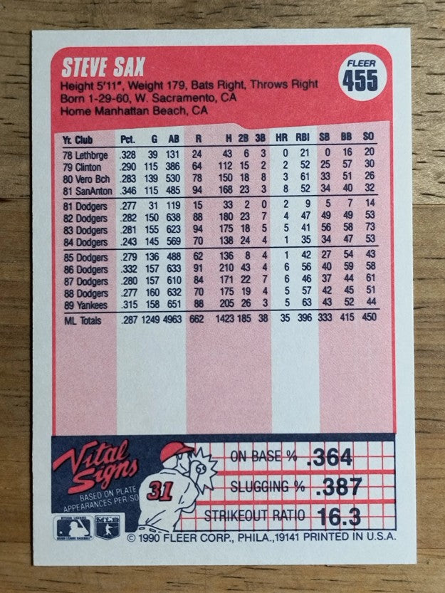 1990 Fleer #455 Steve Sax