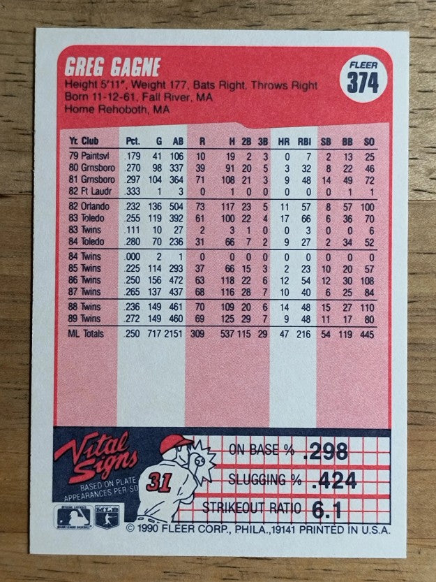 1990 Fleer #374 Greg Gagne
