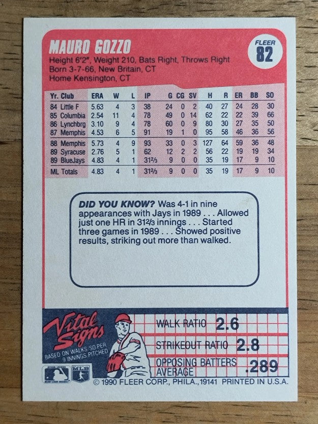 1990 Fleer #82 Mauro Gozzo RC