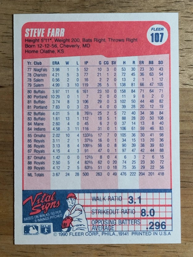 1990 Fleer #107 Steve Farr