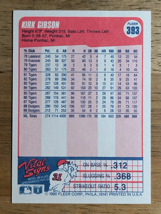 1990 Fleer #393 Kirk Gibson