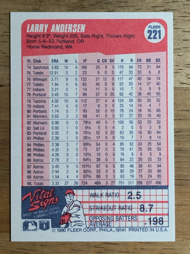 1990 Fleer #221 Larry Andersen