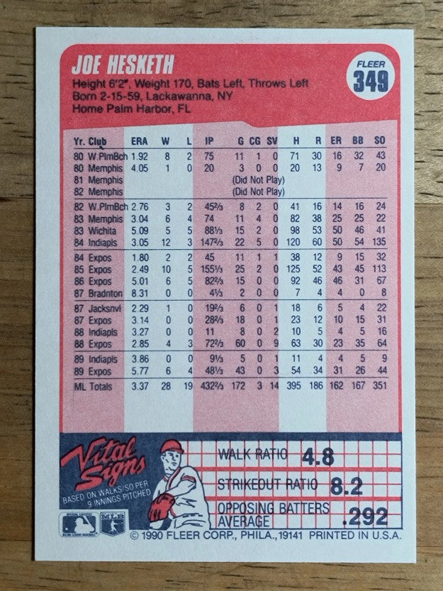 1990 Fleer #349 Joe Hesketh