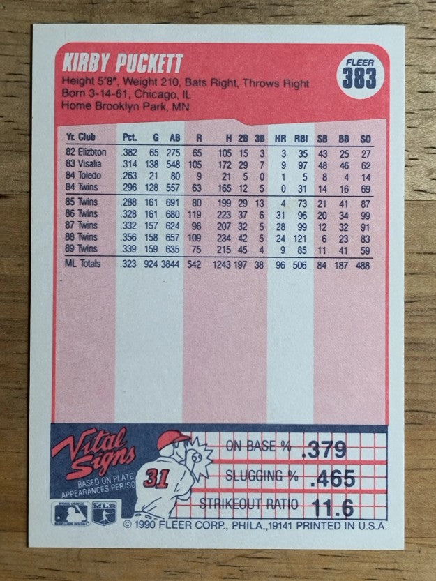 1990 Fleer #383 Kirby Puckett