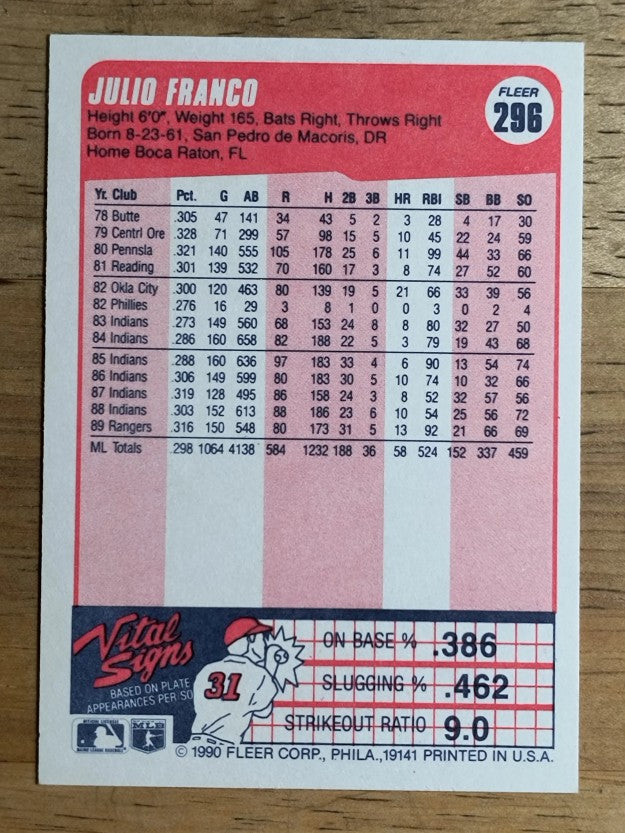 1990 Fleer #296 Julio Franco