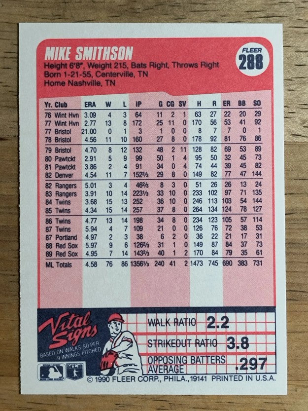 1990 Fleer #288 Mike Smithson