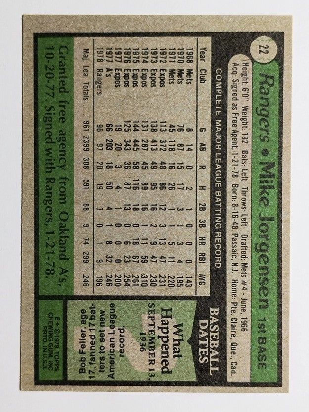 1979 Topps #22 Mike Jorgensen (EX)