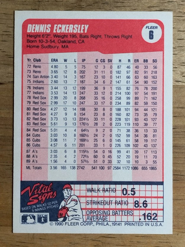 1990 Fleer #6 Dennis Eckersley