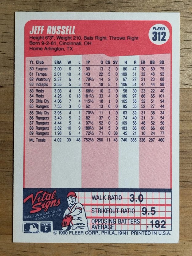 1990 Fleer #312 Jeff Russell