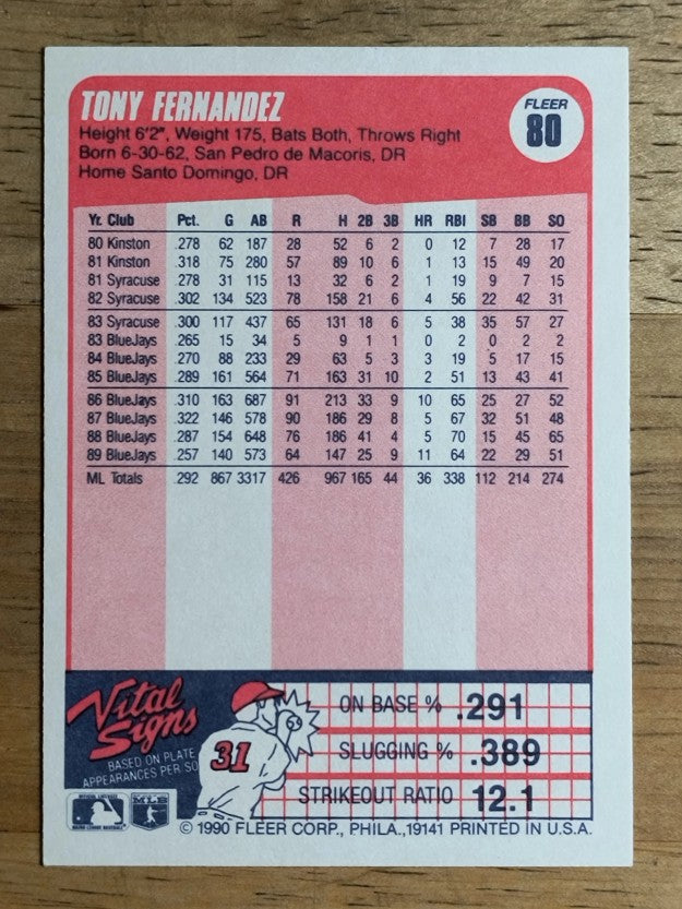 1990 Fleer #80 Tony Fernandez