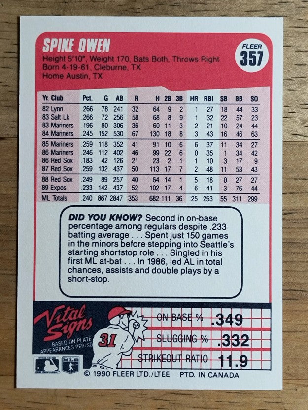 1990 Fleer Canadian #357 Spike Owen