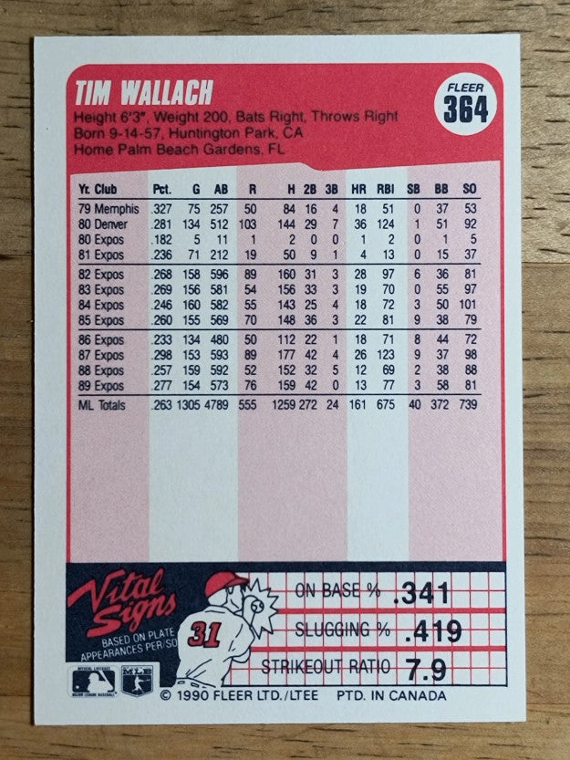 1990 Fleer Canadian #364 Tim Wallach