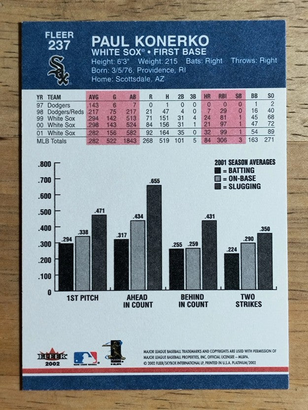 2002 Fleer Platinum #237 Paul Konerko