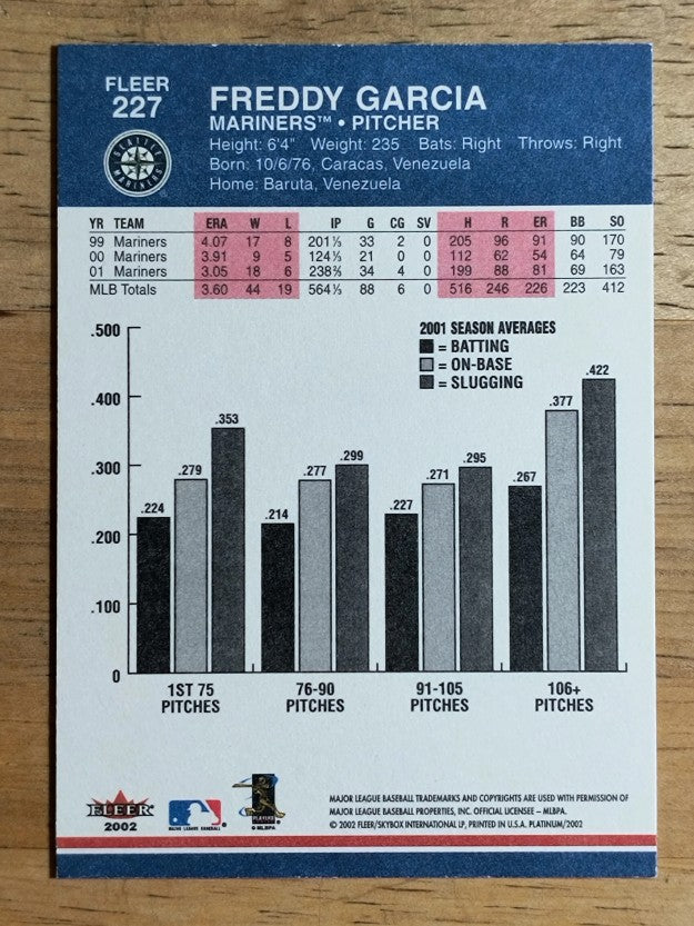 2002 Fleer Platinum #227 Freddy Garcia