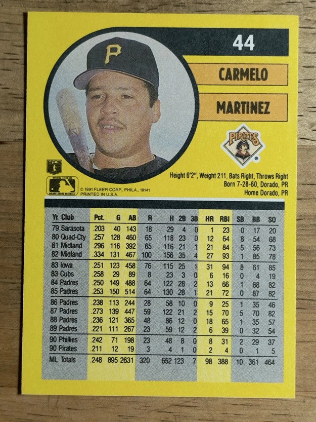 1991 Fleer #44 Carmelo Martinez