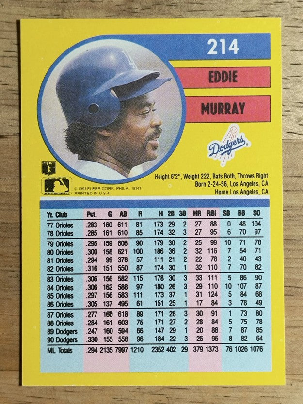 1991 Fleer #214 Eddie Murray