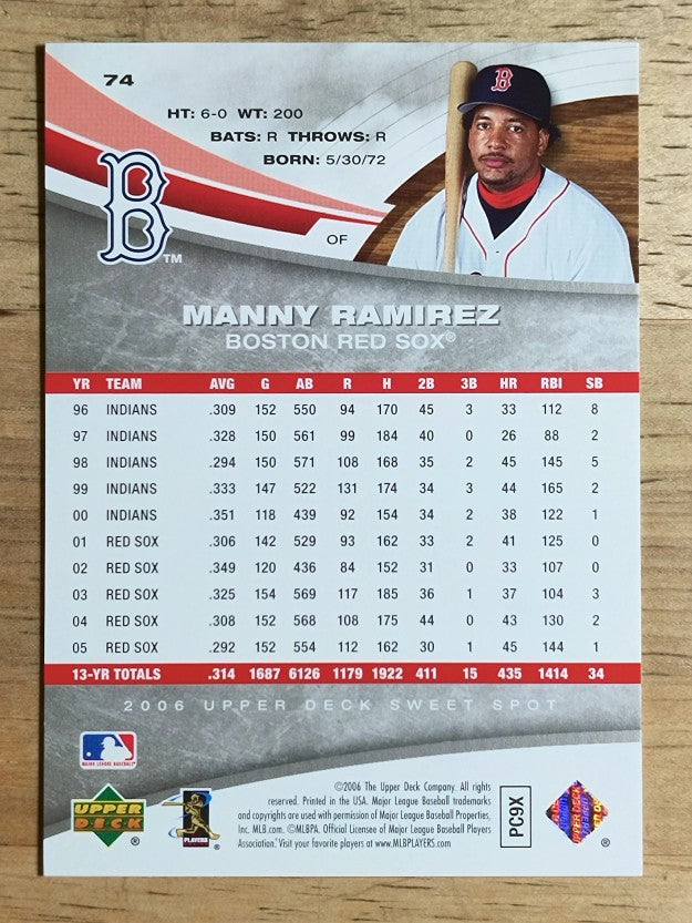 2006 Sweet Spot #74 Manny Ramirez