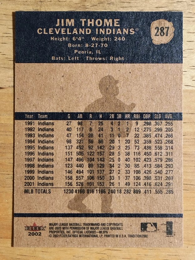 2002 Fleer Tradition #287 Jim Thome