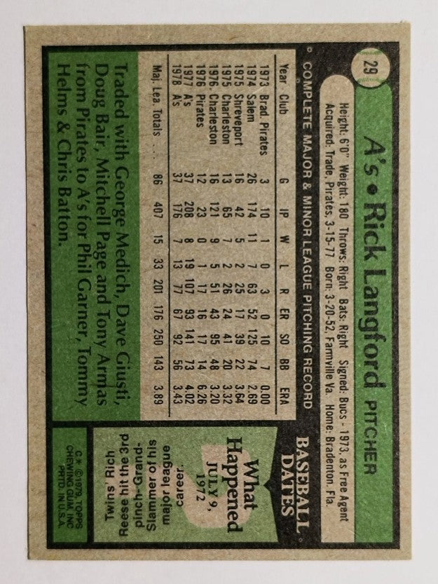 1979 Topps #29 Rick Langford (EX)