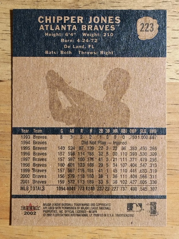 2002 Fleer Tradition #223 Chipper Jones