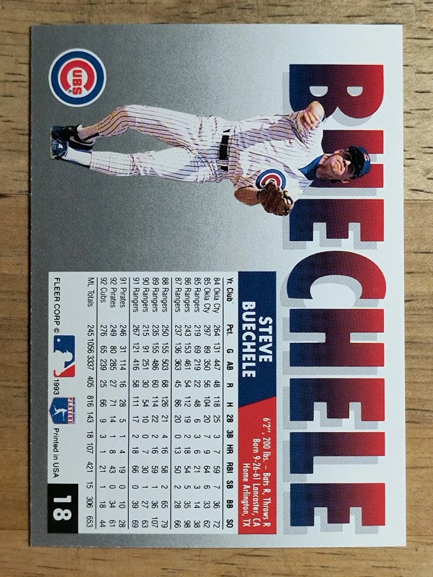 1993 Fleer #18 Steve Buechele