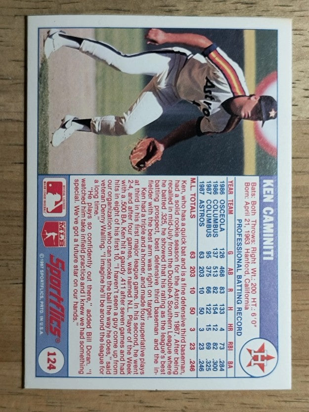 1988 Sportflics #124 Ken Caminiti