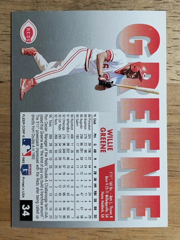 1993 Fleer #34 Willie Greene