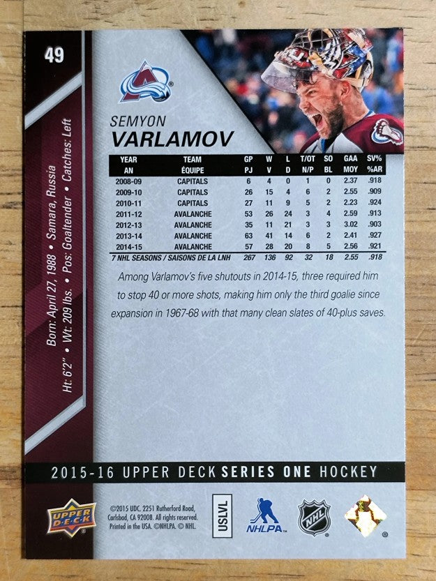 2015-16 Upper Deck #49 Semyon Varlamov