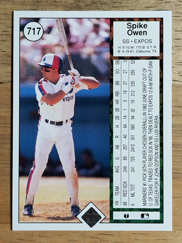 1989 Upper Deck #717 Spike Owen