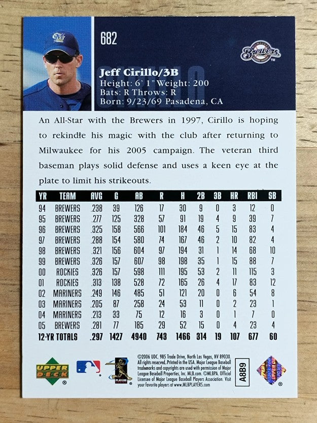 2006 Upper Deck #682 Jeff Cirillo