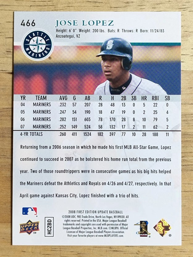 2008 Upper Deck First Edition #466 Jose Lopez