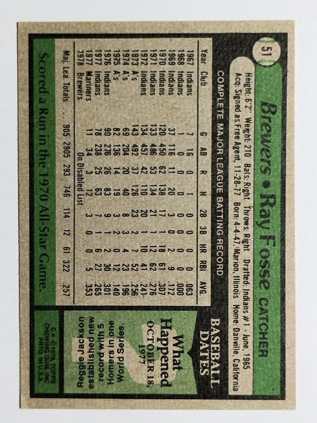 1979 Topps #51 Ray Fosse DP (EXMT)