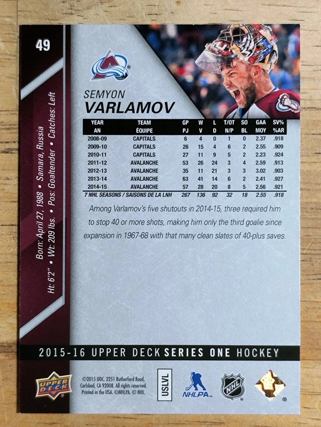2015-16 Upper Deck #49 Semyon Varlamov