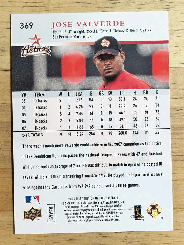 2008 Upper Deck First Edition #369 Jose Valverde
