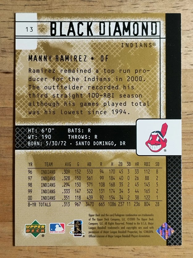 2000 Black Diamond Rookie Edition #13 Manny Ramirez
