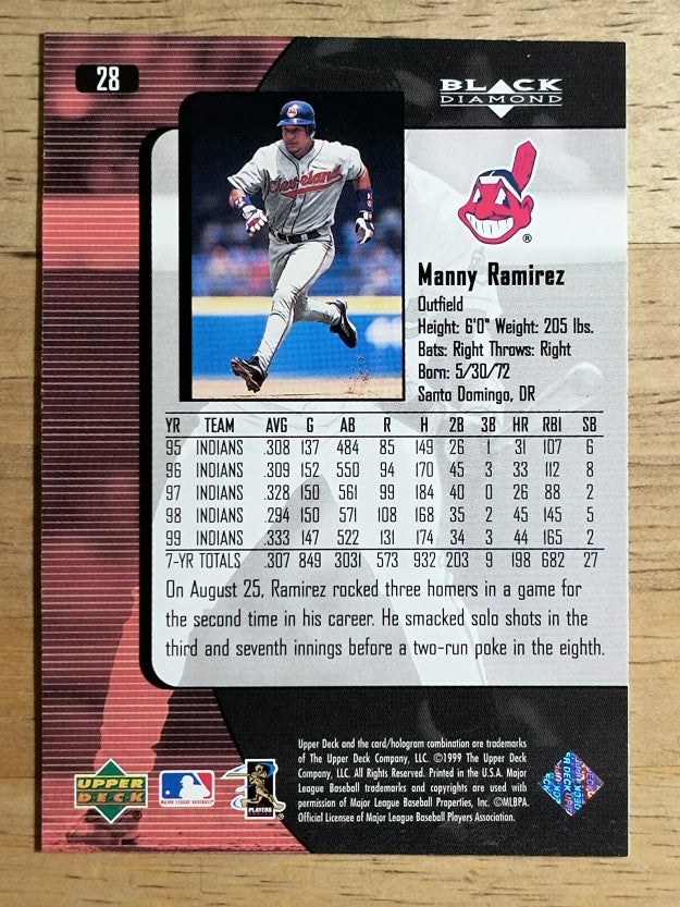 2000 Black Diamond #28 Manny Ramirez