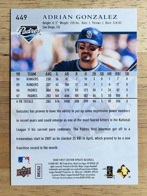 2008 Upper Deck First Edition #449 Adrian Gonzalez