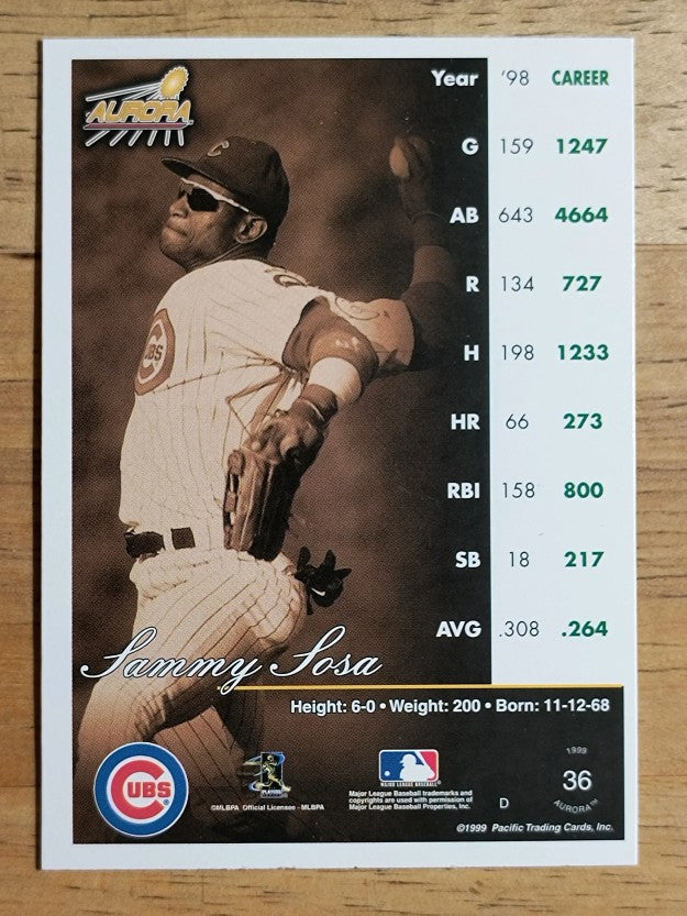 1999 Aurora Red #36 Sammy Sosa (EXMT)