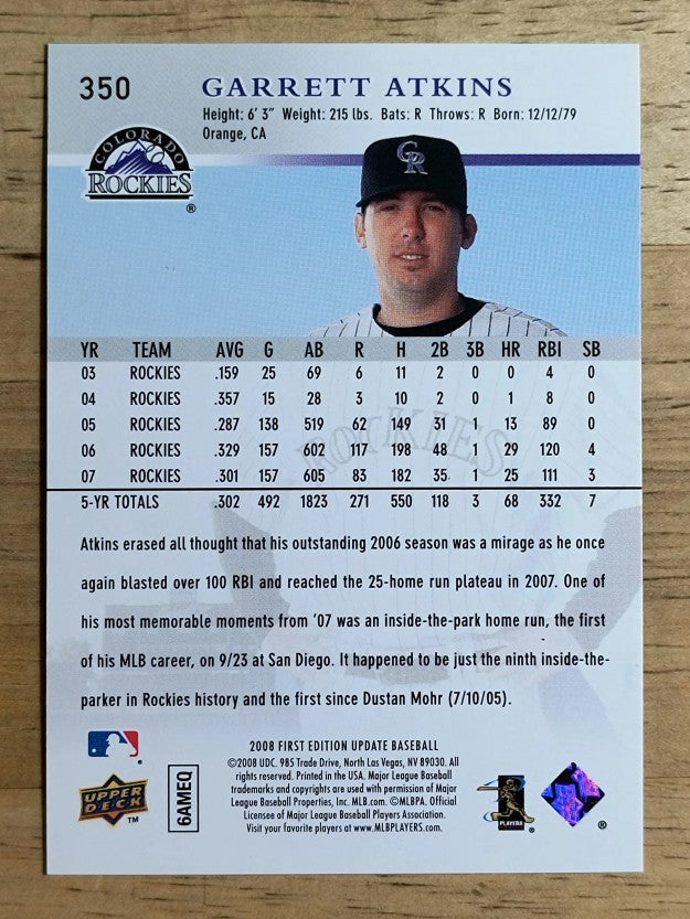 2008 Upper Deck First Edition #350 Garrett Atkins