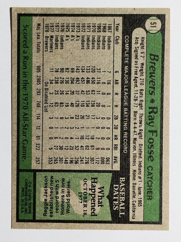 1979 Topps #51 Ray Fosse DP (VGEX)