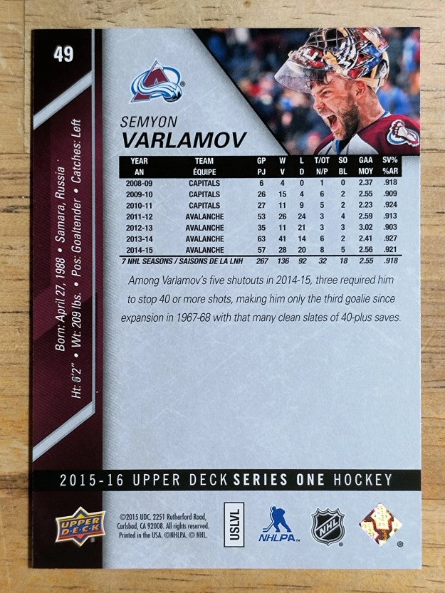 2015-16 Upper Deck #49 Semyon Varlamov