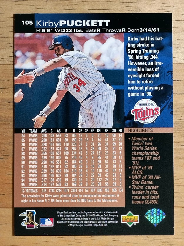 1997 Upper Deck #105 Kirby Puckett
