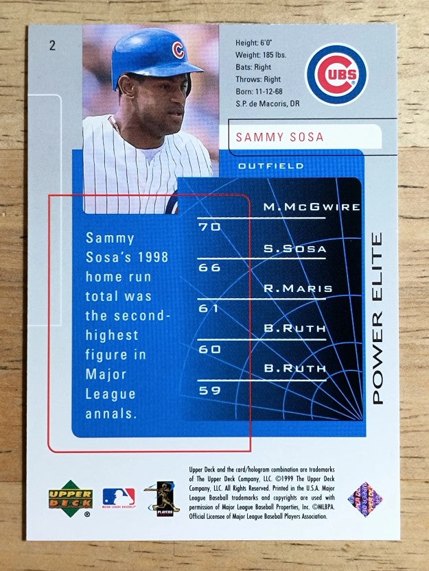 1999 Upper Deck Challengers for 70 #2 Sammy Sosa