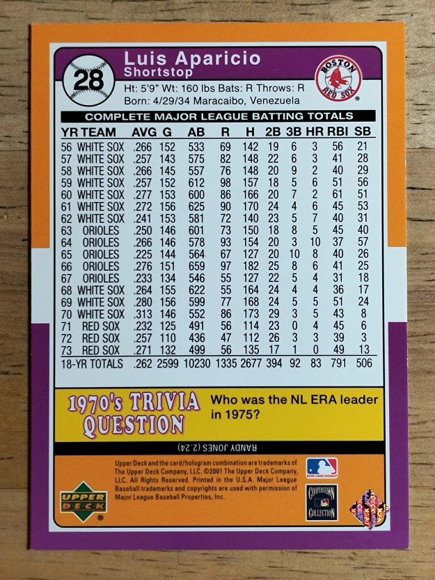 2001 Upper Deck Decade 1970's #28 Luis Aparicio
